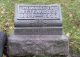 Rittenhouse, Howard Borland headstone